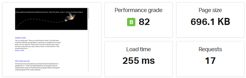 Bluehost Cloud speed test result