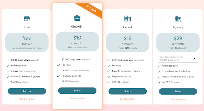 The Buttonizer pricing and plans