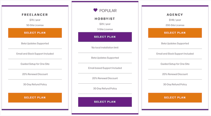 Comment Edit Pro's pricing and plans