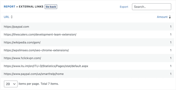 Analyzing outbound links on your WordPress website 