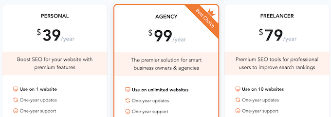 Slim SEO Link Manager's pricing and plans