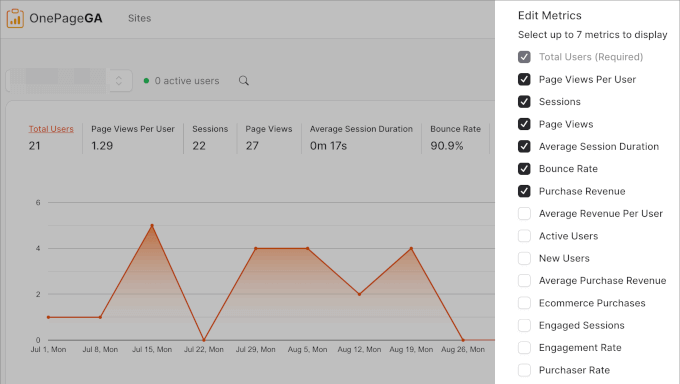 Creating custom GA4 reports