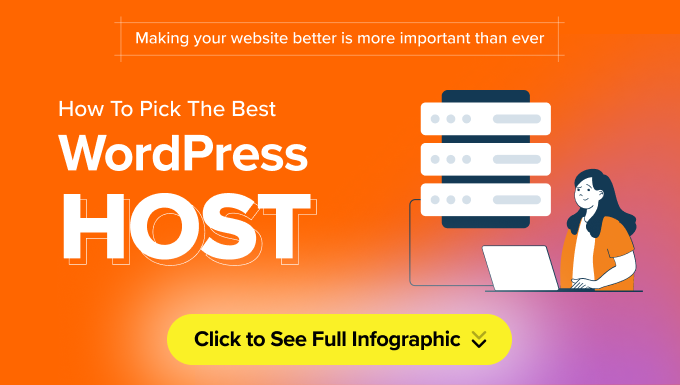 Which Web Hosting is Best for WordPress  