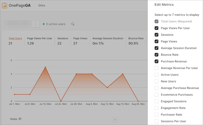 OnePageGA metrics