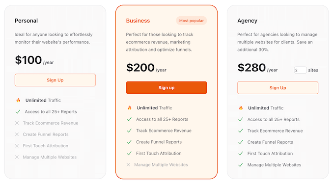 OnePageGA pricing and plans