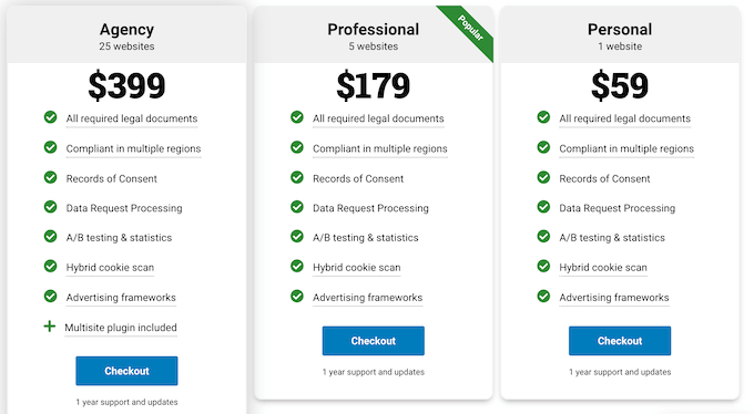 The Complianz pricing plans