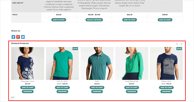 Related products showcase made with YITH WooCommerce Compare