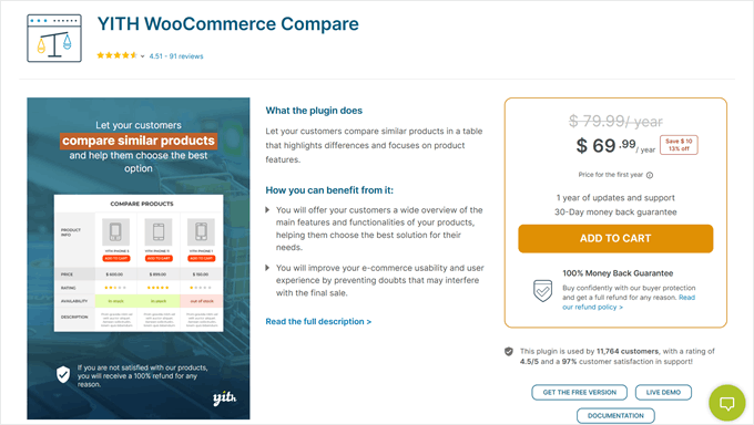 YITH WooCommerce Compare: The Right WooCommerce Plugin for You?