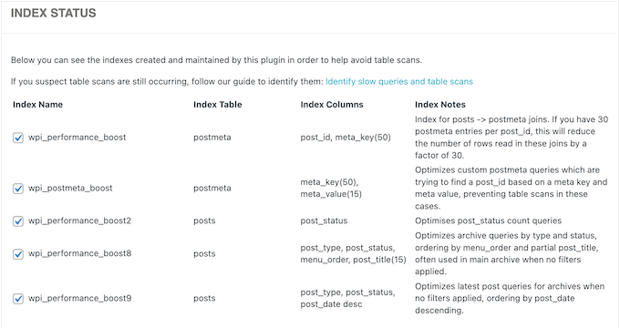 How to create indexes on your WordPress website