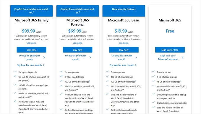 OneDrive's plans