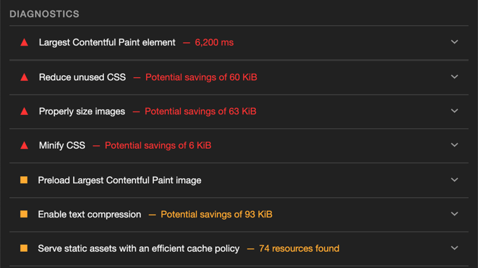 Google Lighthouse Diagnostics Example